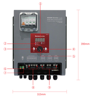 Hontech-Wins Intelligent Dawn Simulator LED Gradateur pour les fermes avicoles Effet lever et coucher de soleil avec 4 canaux de sortie