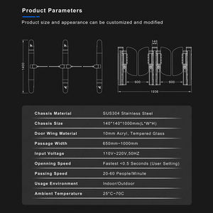 Torniquete de Control de Acceso RFID KARSUN con Lector de Códigos QR Bidireccional, Acero Inoxidable 304, Certificado CE, Puerta Giratoria de Velocidad - Product Image 6