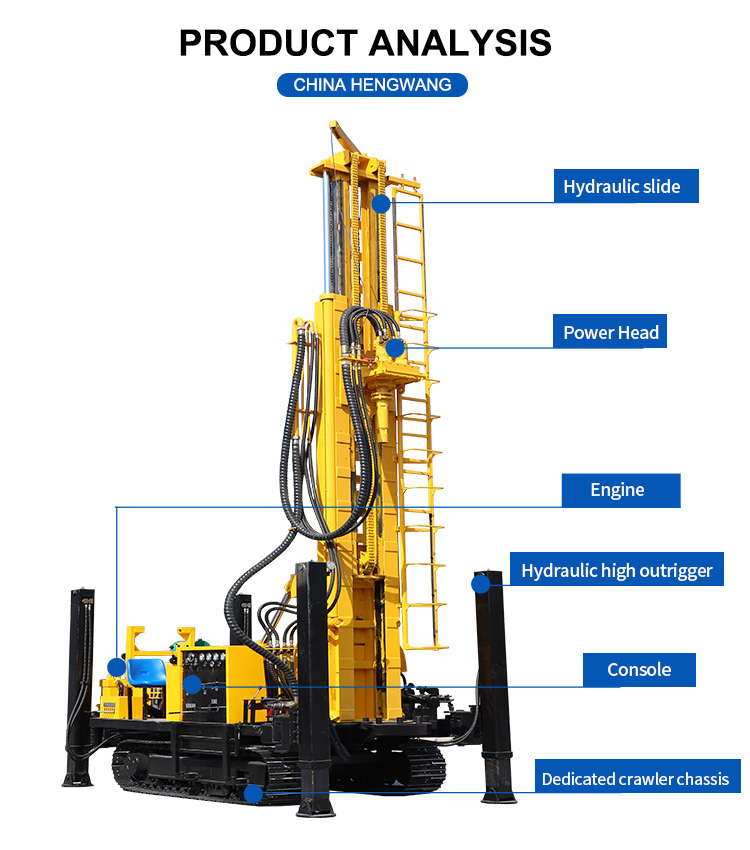 Water Drilling Machine Prices Efficient Reliable Solutions