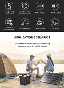 Paquete de Baterías IP65 de 12.8V, Celdas Prismáticas LiFePO4 de 3.2V 90Ah 60Ah para Baterías Solares con QC3.0 USB-A y USB-C PD 12V - Product Image 5
