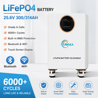 Baterai Lithium LiFePO4 ZUMAX 25.6V 300AH/314AH >6000 Siklus -22~55°C Suhu Kerja untuk RV/Kapal/Solar/Penyimpanan Energi Rumah