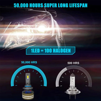 Bombillas LED Canbus de Fábrica de 12 V y 65 W/130 W, 30000 LM, Bombillas LED para Faros Delanteros de Automóvil, H1, H4, H7, H11, 9005, 9006, 9012