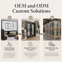 Ventana Abatible de Aluminio y Vidrio de Diseño Industrial Circular Personalizada, Aislamiento Térmico, Impermeable, Verificada