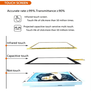 Écran tactile industriel TFT-LCD à cadre ouvert VESA 15/17/18,5/19/21,5 pouces, moniteur mural en métal, écran tactile - Product Image 5