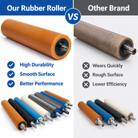 Rouleaux en caoutchouc butyle personnalisés non standard pour l'industrie textile, utilisés comme rouleaux de pressage lors du processus de vulcanisation