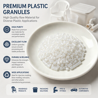 Granulés de polypropylène vierge PP à haut débit pour moulage par injection, copolymère, matière première plastique, résine en granulés - Offre Spéciale