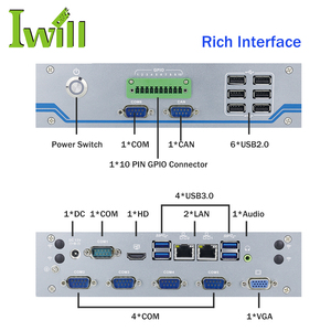 H110 Komputer Industri Tanpa Kipas I7 Mini Pc WIFI Tertanam Computadoras 1 * M.2 Slot - Product Image 4