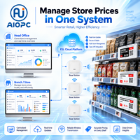 Sistem Label Rak Elektronik WloTa Smart ESL Gateway Berbasis Cloud Manajemen Jarak Jauh Lebih Sedikit Gateway untuk Supermarket Kelontong