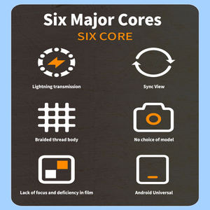 ใหม่ล่าสุดมุมขวาประเภท C <span class=keywords><strong>สาย</strong></span>ไนลอน Type-c ถึงมินิ <span class=keywords><strong>usb</strong></span> ส่งสาย OTG <span class=keywords><strong>สาย</strong></span>เคเบิลข้อมูลร่วม - Product Image 6