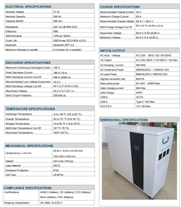 แบตเตอรี่ลิเธียม Lifepo4 24V 200Ah DC AC ชาร์จเร็ว5Kwh แอปอัจฉริยะแบตเตอรี่พลังงานแสงอาทิตย์แบบกริด - Product Image 6