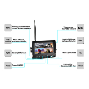 Sistema di Telecamera Retromarcia Wireless a 4 Pin con Monitor per Camion e <span class=keywords><strong>Auto</strong></span> - Product Image 2