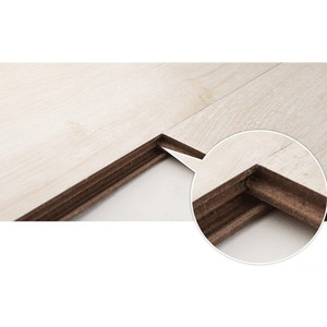 12mm công nghiệp Euro Click <span class=keywords><strong>Laminate</strong></span> sàn xuất khẩu sang Tây Ban Nha - Product Image 6