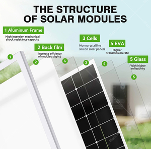 Panel Solar de 60W 30AH con Batería de Litio <span class=keywords><strong>para</strong></span> Cámara, Batería de 12V CC <span class=keywords><strong>para</strong></span> Exteriores, Batería 18650, Sistema de Panel Solar Económico, Precio de Fábrica H.265 - Product Image 6