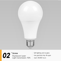 Vente directe d'usine, ampoule LED 3W-18W en aluminium et PBT, culot B22 E27