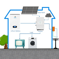 Système d'énergie solaire hybride complet Deye 5kw 8kw 10kw 20kw 30kw Kit avec ensemble de stockage pour la maison