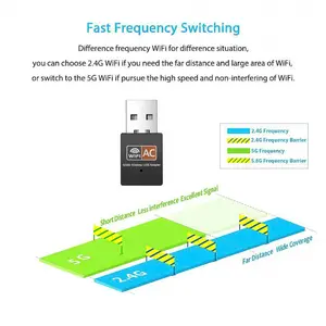 Custom Logo Gratis Driver 600Mbps Dual Band Ac600 Draadloze Netwerkkaart Usb Adapter Wifi Dongle