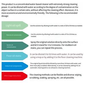 Détachant huileux robuste pour le béton pénètre dans la graisse multi-surfaces et le dégraisseur à base d'eau concentré d'huile - Product Image 5