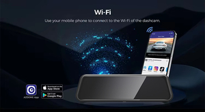 2025 Nâng Cấp 9.66 Inch Màn Hình Cảm Ứng Car DVR Dual Channel 4K + <span class=keywords><strong>1080P</strong></span> Ghi Âm GPS Navigation Vòng Ghi Âm Cho Hạm Đội Xe - Product Image 6