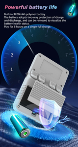 2025 Arkos R35XX <span class=keywords><strong>Retro</strong></span> palmare <span class=keywords><strong>Console</strong></span> di gioco 3.5 pollici IPS con schermo WIFI lettore portatile 128G/64G R36S aggiornamento con giochi 10000 - Product Image 6