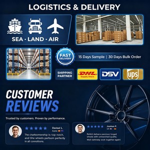 Jante en alliage sur mesure, ajustement personnalisé, déport sur mesure |   Pièce moulée contrôlée en qualité pour étagère de vente au détail de milieu de gamme, llanta de aleacion <span class=keywords><strong>fundi</strong></span> - Product Image 4