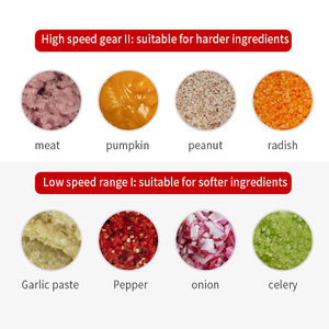 Нержавеющая сталь, 1200 Вт, 12л, 6л, 8л, 10л, мясорубка - Product Image 6