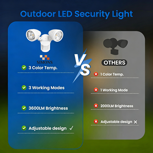 Projecteur extérieur à détecteur de mouvement pour la sécurité domestique ou commerciale, blanc, 12w 24w 36W, lumière murale à capteur <span class=keywords><strong>LED</strong></span>, IP65, résistant à l'eau, FIR - Product Image 6