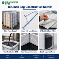 Sac Jumbo pour bitume 1 tonne, Big Bag FIBC résistant à la chaleur 180 degrés, Sac vrac pour remplissage à chaud, Bolsa De Asfalto Caliente