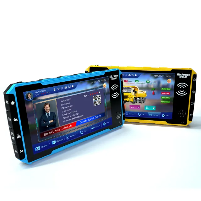 Richmor Nieuwste Taxi Security 1080P Mobiele Dvr Linux Android Gps Navigatie Apparaat Auto Video