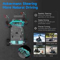 Yahboom ROSMASTER M1 PRO A1 PRO dengan Lengan Robot dan Dukungan Multi-Sensor ROS2 untuk Pendidikan Robotika