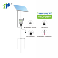 Température de l'air Humidité Dioxyde de carbone Pluie Station météo pour la surveillance météorologique dans les terres agricoles