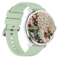 Reloj Inteligente Android con Tarjeta SIM 4G LTE H88, Reloj Inteligente con Carga Súper Rápida, GPS, Cámara, Videollamada, Diseño para Mujer