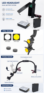 Lampada Frontale a LED Dentale Dr.kim 2.5X 3.5X per Occhiali Ingrandenti Binoculari Luce 5W Caschetto Chirurgico per Dentista - Product Image 5