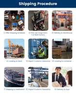 Agent maritime fiable Swwls, transitaire maritime de Chine Qingdao vers les États-Unis, le Royaume-Uni, l'Afrique du Sud, l'Inde, fret aérien