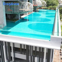 Großhandel freiluft-schwimmbecken in kundenspezifischer größe anti-uv-plexiglas fiberglas acryl-schwimmbecken