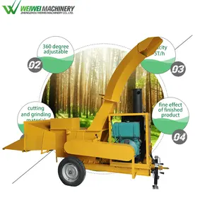 China Weiwei Machinery WBC jardim trituradora galhos de árvores pode ser usado para fertilizante orgânico após trituração