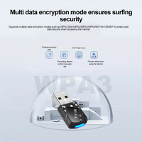 Adaptateur Wifi USB AX900 avec pilote gratuit, sans pilote, 900 Mbps Wifi 6 Bluetooth 5.4, dongle externe pour PC Win10/11