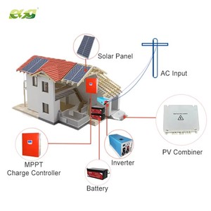 ESG 6 Input 8 1 Output Solar PV Combiner <b>Box</b> Lock 2-12 Strings - Product Image 5