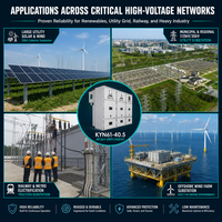 KYN61-40.5 33kV 35kV 40.5kV Appareillage haute tension blindé amovible en coffret métallique pour poste de transformation avec VCB