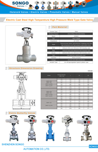 Vanne à soufflet multi-tours en acier au carbone de 4 pouces, 20Mpa 25Mpa 32Mpa Classe 1500 380V EG09 - Product Image 3