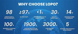 Großhandel Sublimations-Anhängerkupplungsabdeckungen Blanko Sublimations-Schwarze Anhängerkupplung - Product Image 2