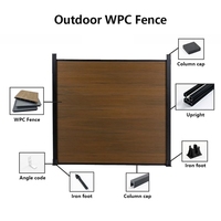 Panneau de clôture en WPC pour jardin, villa, patio, extérieur, résistant aux UV, avec cadre à lattes pour l'intimité