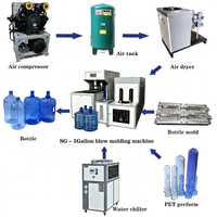 Machine de soufflage semi-automatique pour bouteilles PET de 5 gallons, pour la production de seaux de stockage d'eau et de fûts d'huile alimentaire