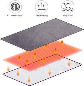 Washable <strong>Heated</strong> <strong>Blanket</strong> Electric <strong>Throw</strong> for Bed and Sofa Using - Product Image 4