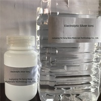 Production d'ions d'argent électrolytiques, d'ions d'argent actifs et de solutions aqueuses d'ions d'argent pur comme substitut de
