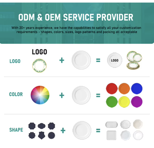 Plato de <span class=keywords><strong>melamina</strong></span> ecológico irrompible con logotipo personalizado, platos para servir en restaurantes, hecho de <span class=keywords><strong>melamina</strong></span> plástica duradera - Product Image 6