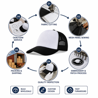 Gorras Trucker de 5 Paneles con Malla Trasera de Espuma Blanca y Negra, Ajustables con Cierre a Presión, para Verano, Deporte y Protección Solar, Venta al por Mayor Económicas
