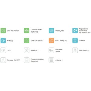 Hisense Trial Split Inverter Climatiseur NOUVELLE Série COMFORT 9 + 12 + 12 avec 4AMW81U4RAA R-32 Wi-Fi En Option 9000 + 12000 + 12000- - Product Image 5
