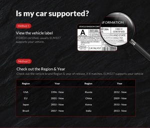 Thông tin phản hồi tốt phổ OBD2 <span class=keywords><strong>Bluetooth</strong></span> ELM327 OBD2 V2.1 <span class=keywords><strong>Scanner</strong></span> Detector công cụ chẩn đoán OBDII <span class=keywords><strong>ELM</strong></span> 327 Lỗi máy quét công cụ - Product Image 5