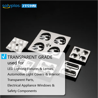 Granulés de polycarbonate haute transparence pour lentilles LED et couvercles de phares automobiles