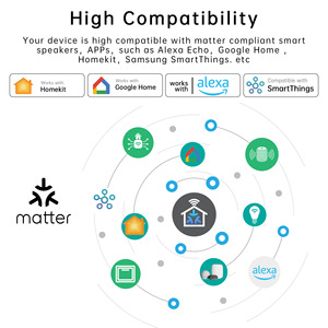 Module d'interrupteur intelligent SIXWGH Matter 16A Wi-Fi, relais sans contact, configuration vocale, contrôle par application, design rotatif, domotique - Product Image 2